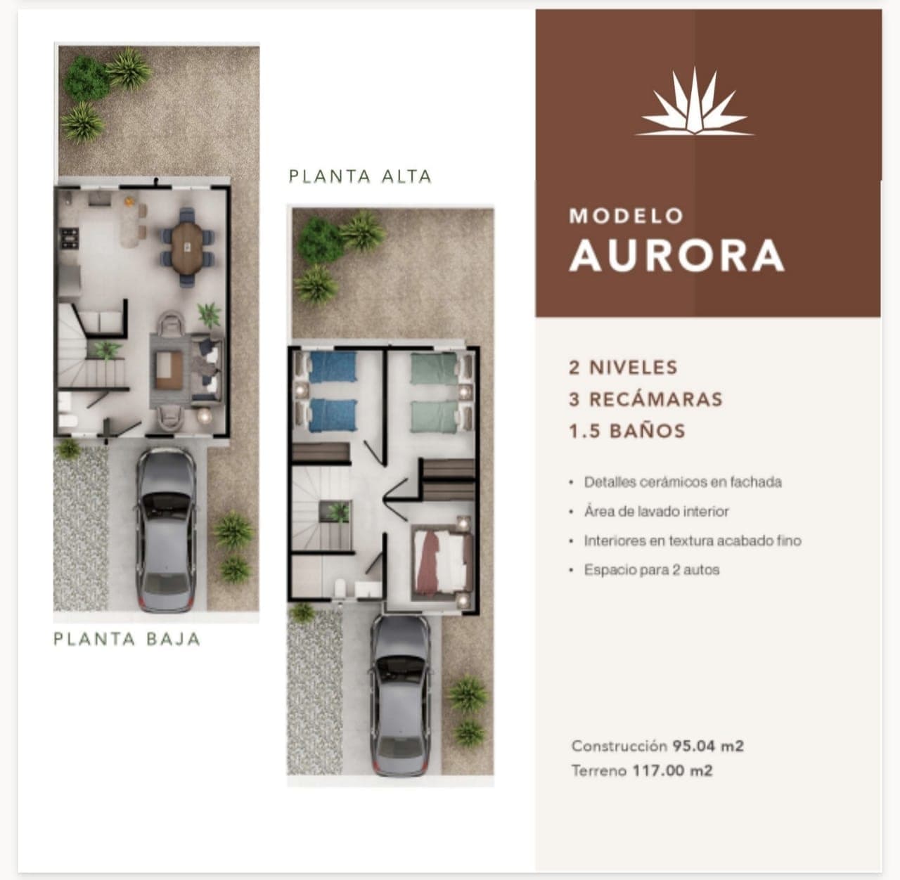 Plano de Modelo AURORA desde $2.18M